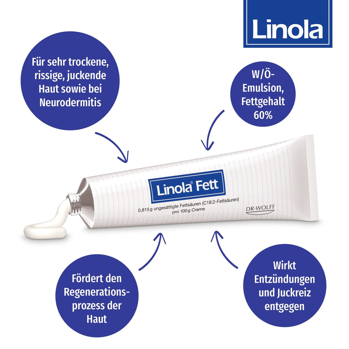 LINOLA 리놀라 아토피 페트 크림 150g