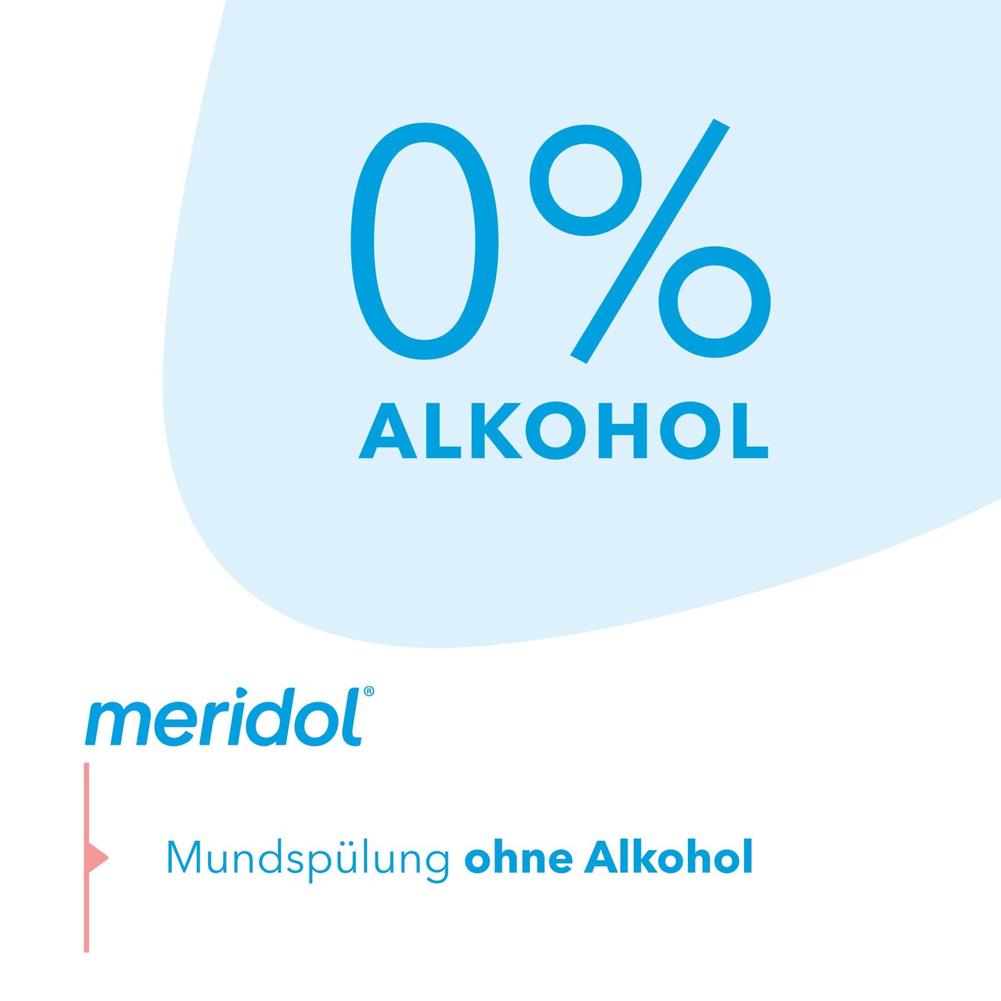 MERIDOL  메리돌 잇몸보호 항균 구강청결제 400ml