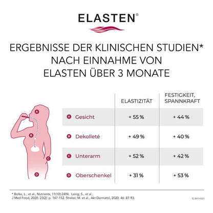 ELASTEN 엘라스틴 콜라겐 드링크 앰플 28병